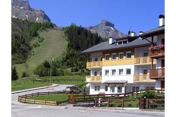 Italia Privát Arabba di Livinallongo, Exteriorul